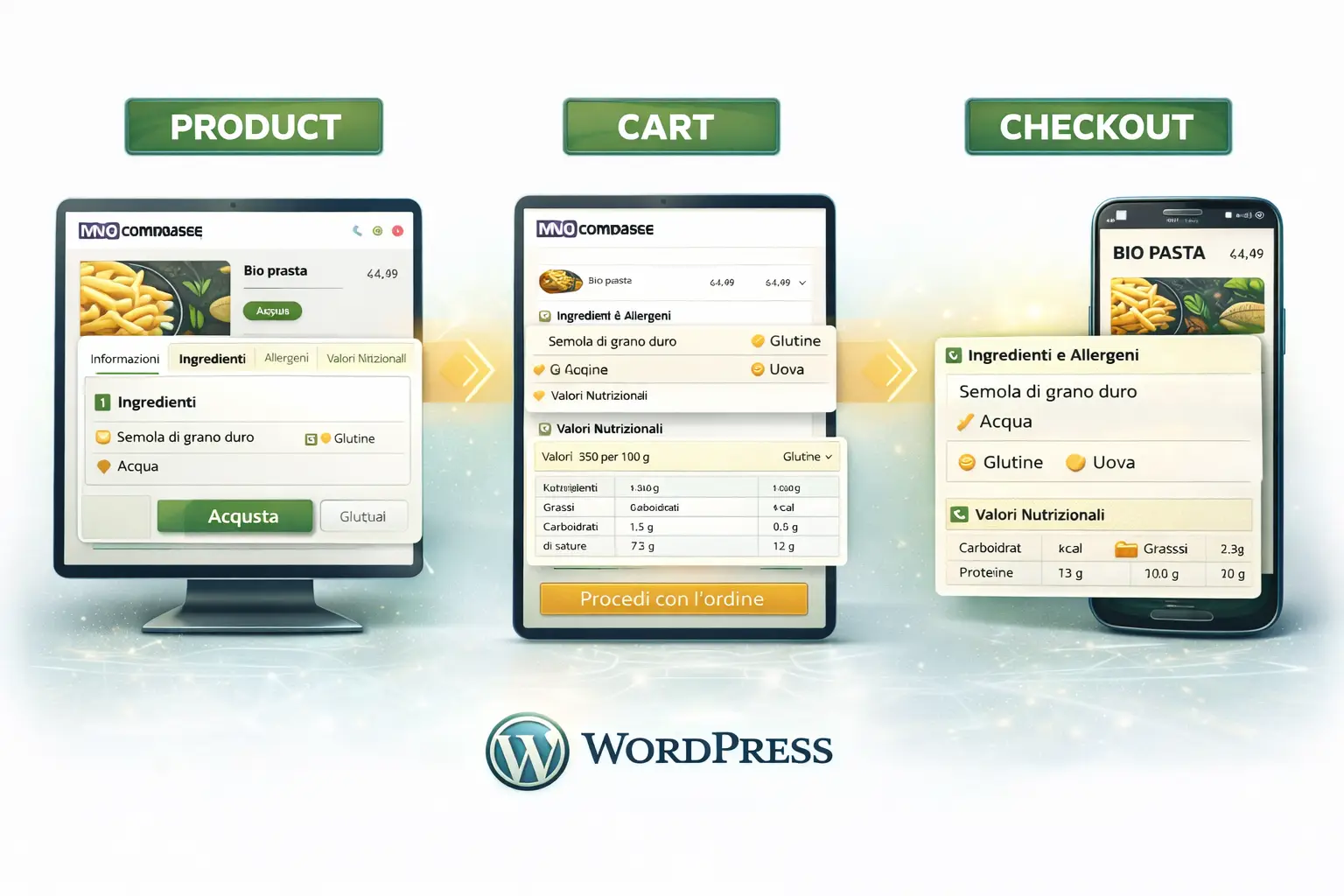 percorso acquisto food woocommerce info