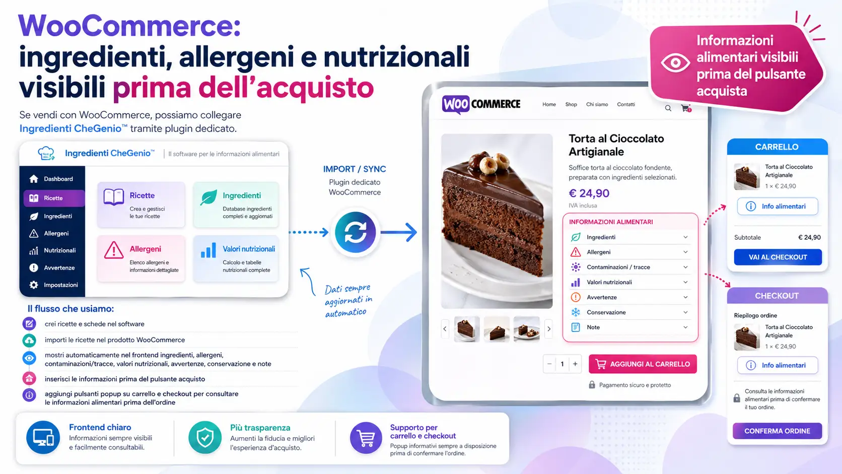 Scheda prodotto WooCommerce con ingredienti e allergeni visibili