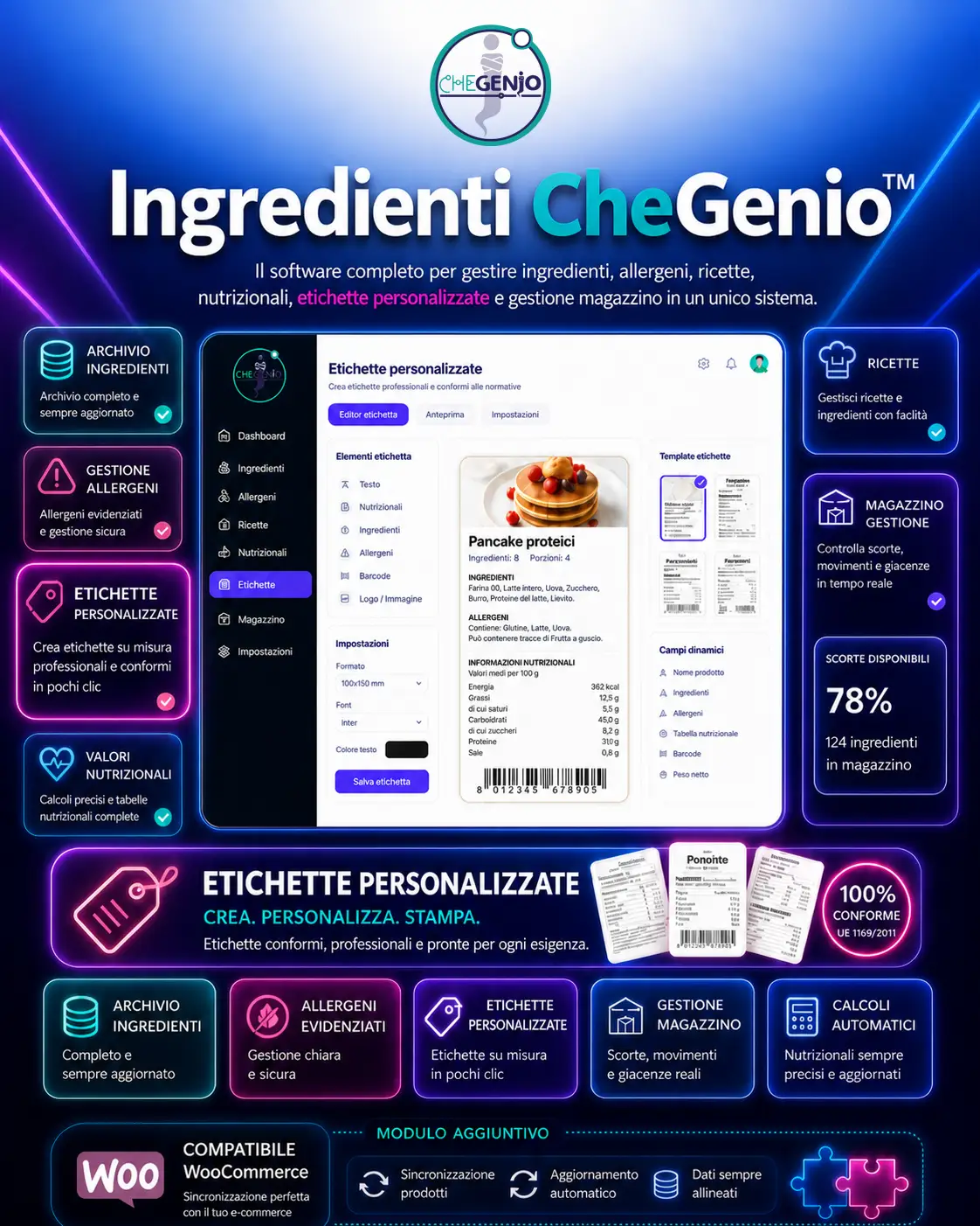 ingredienti che genio