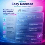 plugin woocommerce easy recesso