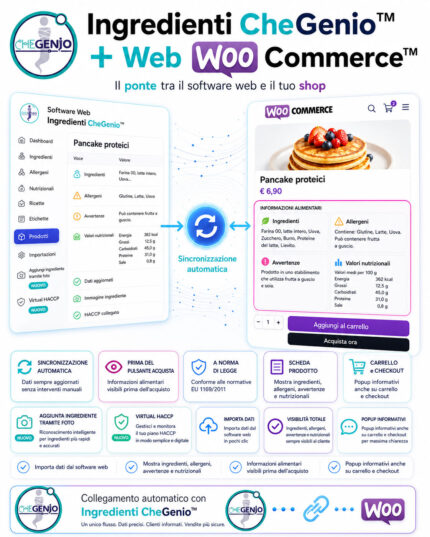 Ingredienti CheGenio + WooCommerce, Ingredienti Web, per mostrare informazioni prima dell’acquisto